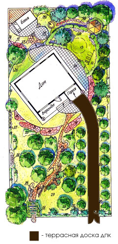 План дачного участка с террасой из композитной террасной доски